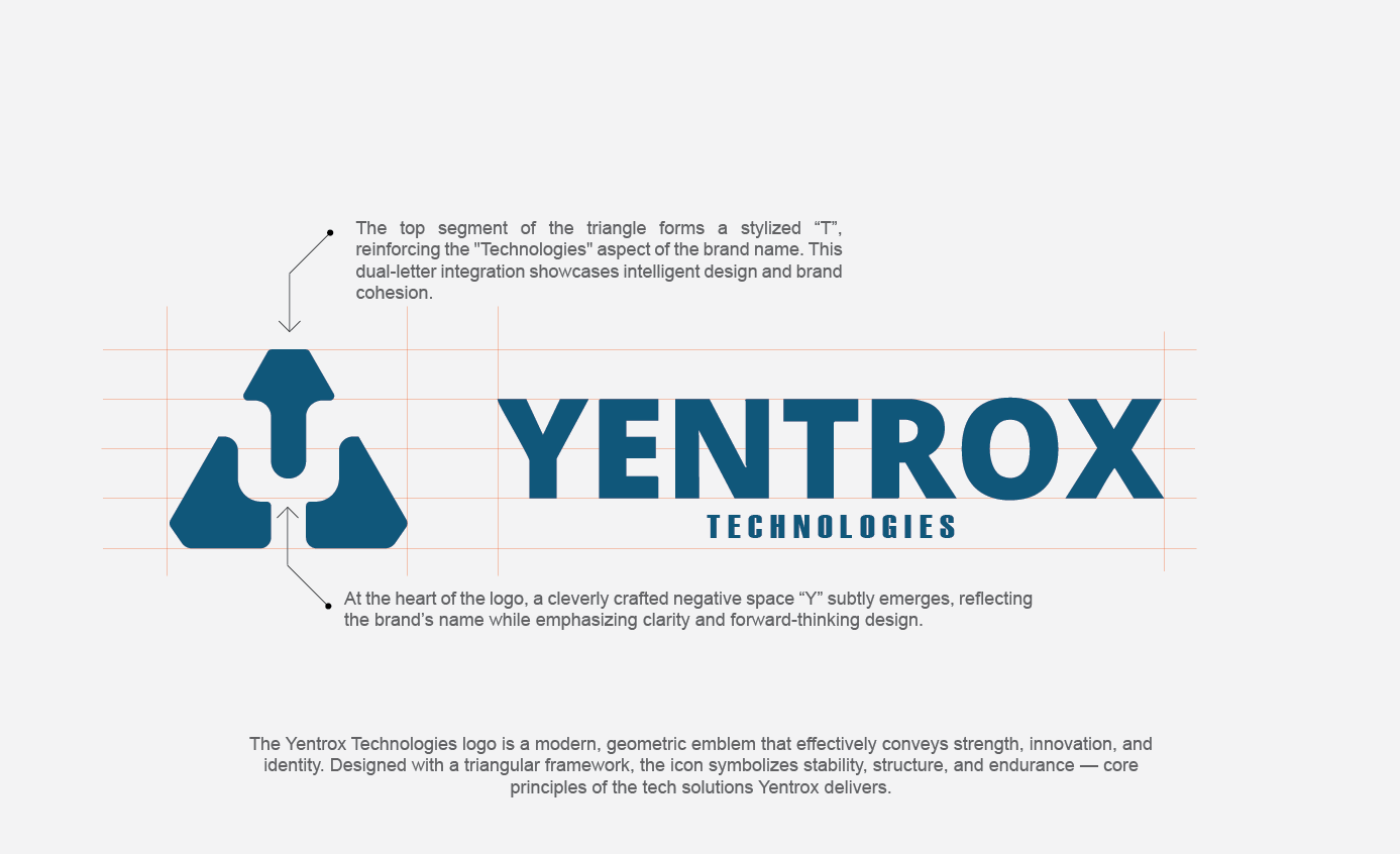 Yentrox Logo Explanation