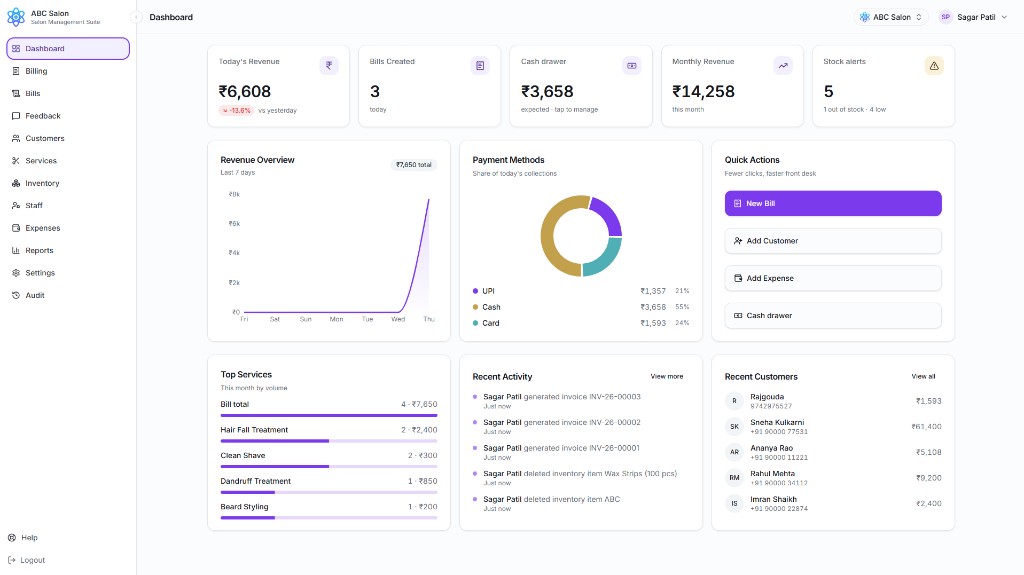 Salon Suite Dashboard